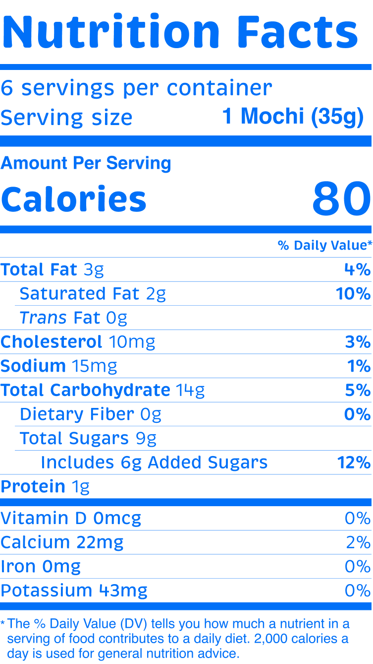 nutrition facts of Matcha Green Tea